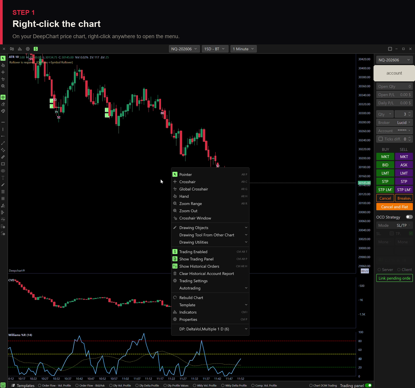 Step 1 — right-click the chart